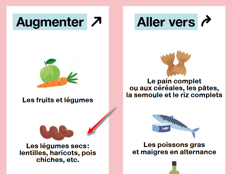 Pour un mode de vie plus équilibré, chaque petit pas compte